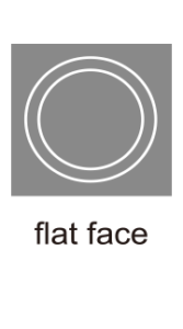 FlatFace