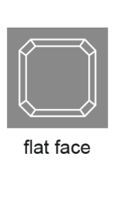 FlatFace-Square2